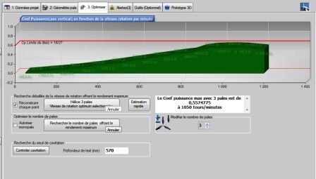 influence of the number of blades on the rotation speed offering the best efficiency in heliciel software