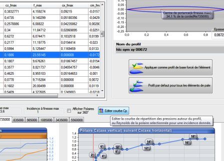 selection du profil aerodynamique ou hydrodynamique pour l'�dition de courbe de pression