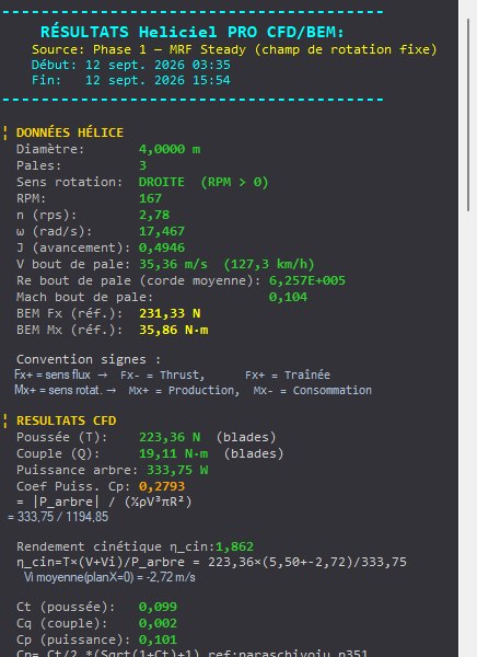 panneau de resultats CFD de l eolienne : poussee, couple, puissance, coefficient de puissance