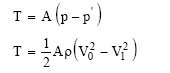 wind turbine  equation