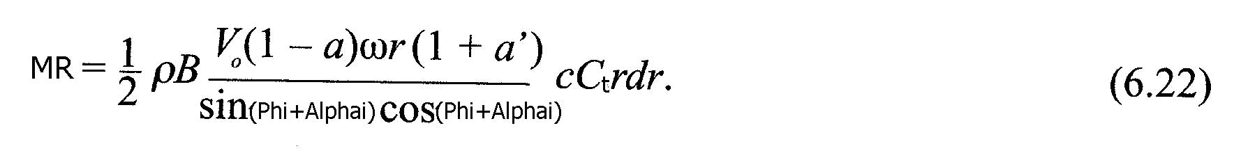 propeller method bem