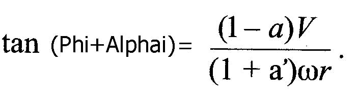 propeller method bem