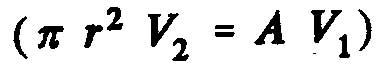 BEM Theory of the element relative to the propeller blade and traction propulsion