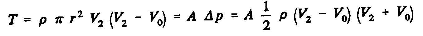 BEM Theory of the element relative to the propeller blade and traction propulsion