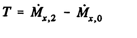 BEM Theory of the element relative to the propeller blade and traction propulsion