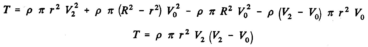 wind turbine  equation