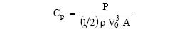 wind turbine  equation