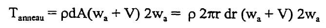 propellers Blade element theory