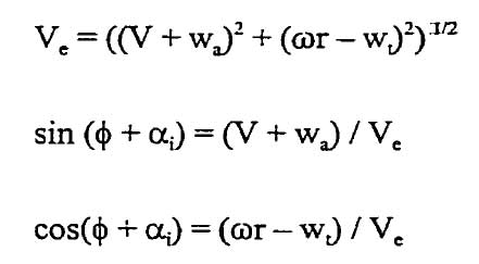 propellers Blade element theory