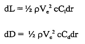 propellers Blade element theory