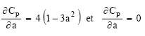 wind turbine  equation