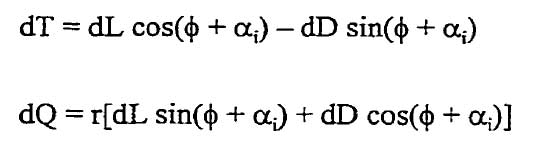 propellers Blade element theory