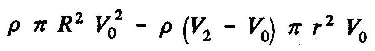 wind turbine  equation