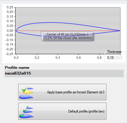 apply forced profile