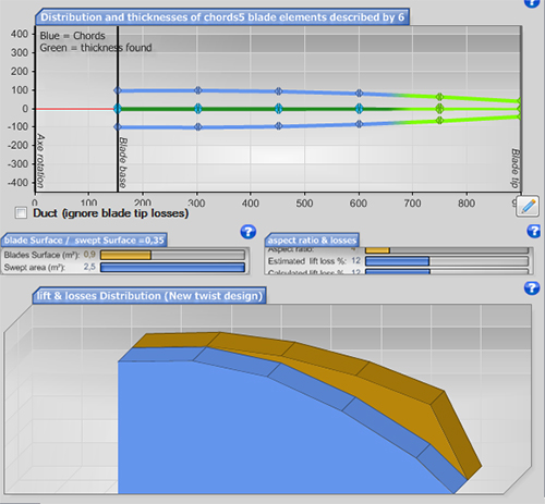 chords-and-lift-distribution-wing