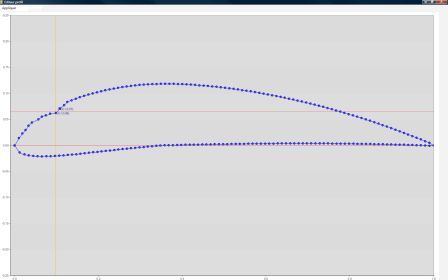 plotting and profile correction window