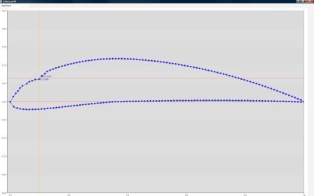 plotting and profile correction window