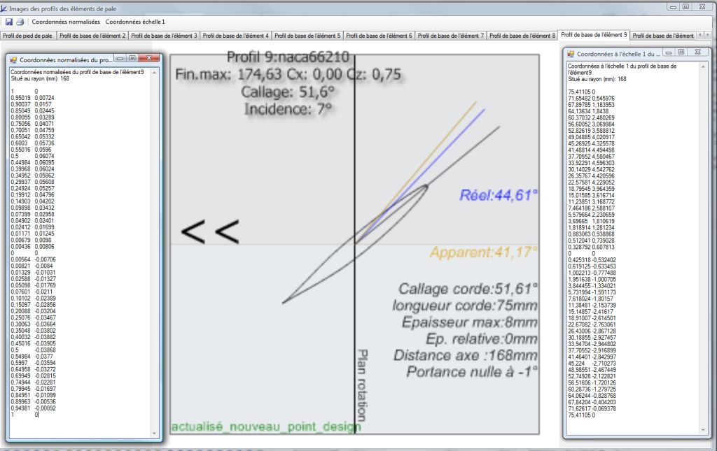 wind turbine blade profile design