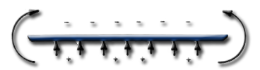 the overpressure zone and the depression zone of a wing causes flashover and losses at the wing tip