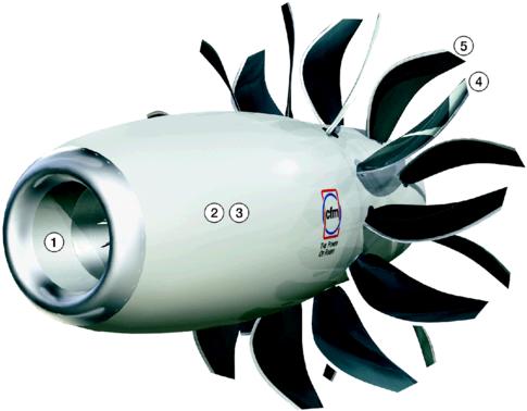 counter-rotating propeller