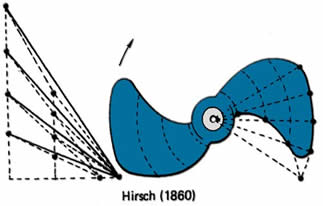 propeller screw helice hirsh