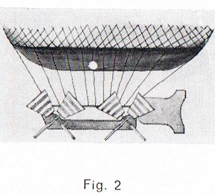 history of propellers