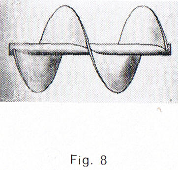 propeller screw archimedes