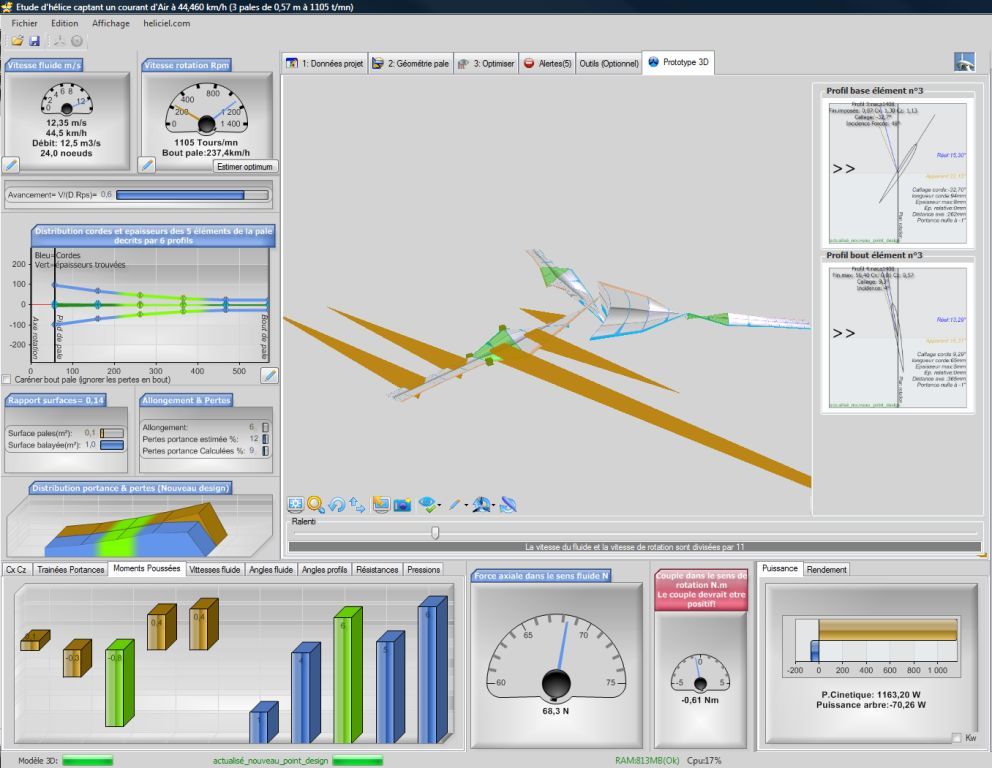 management of the angle of attack of the propeller blades and turbine