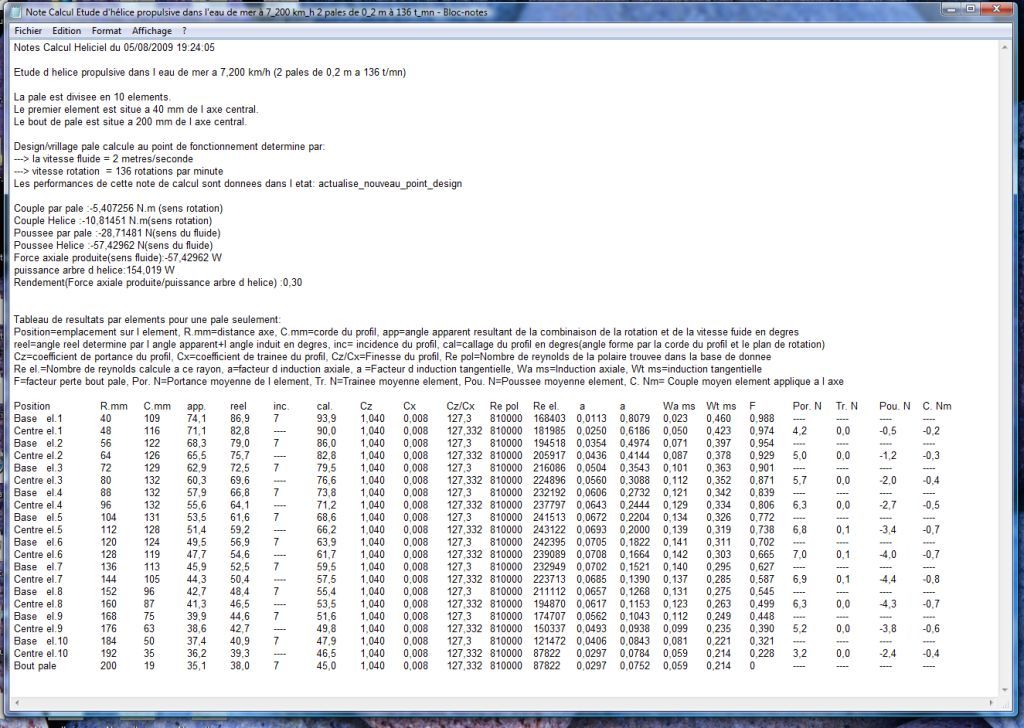 propeller datas