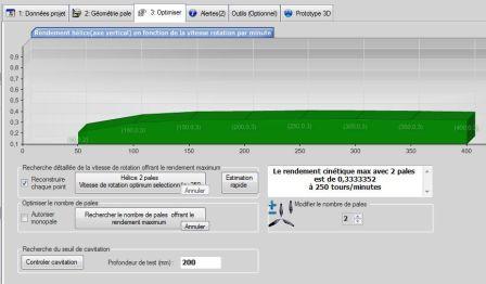 influence of the number of blades on the rotational speed with the best performance