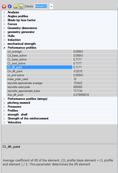 blade element parameter