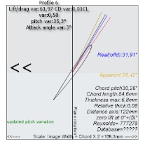 Profile of element 6 at 5.5 m/s with 5° more pitch: real angle 31.91°, angle of attack 3.3°