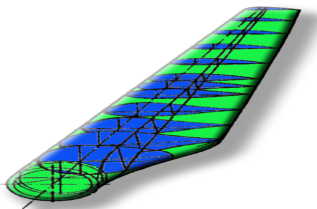 profile distribution on a blade