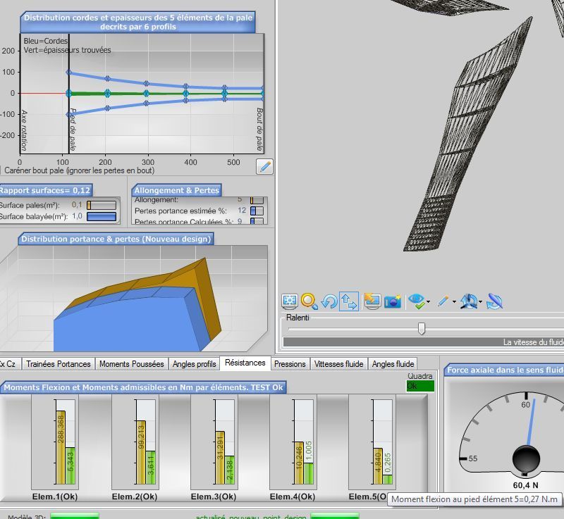 lift distribution on the propeller blade