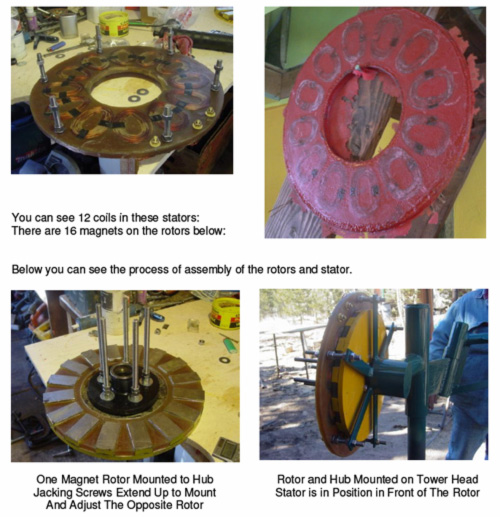 generator coils and molded permanent magnets