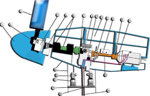 Wind turbine cut