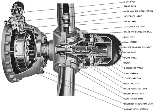 hamilton propeller pitch variation