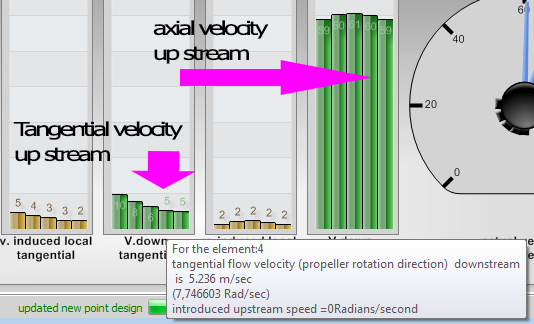 
tangential speed downstream of the propeller