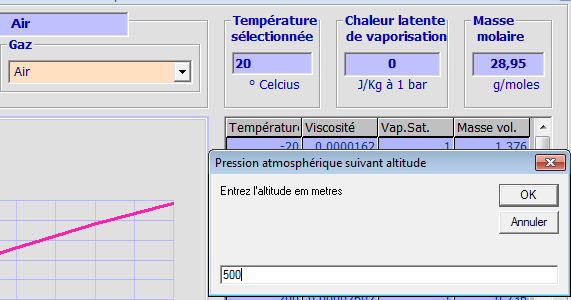 air pressure altitude wind turbine