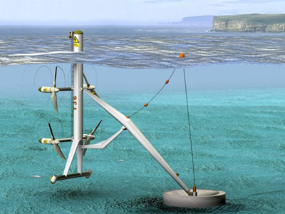 tidal turbines