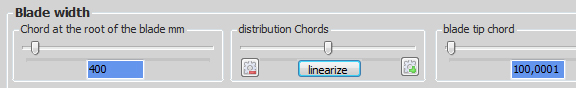 wind turbines blades profiles chord width