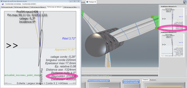 reynolds wind turbine blade profile