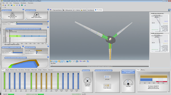 modelisation wind turbine