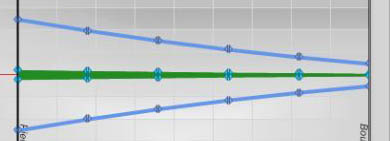 linear chords propeller blade design