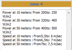 wind zone 4