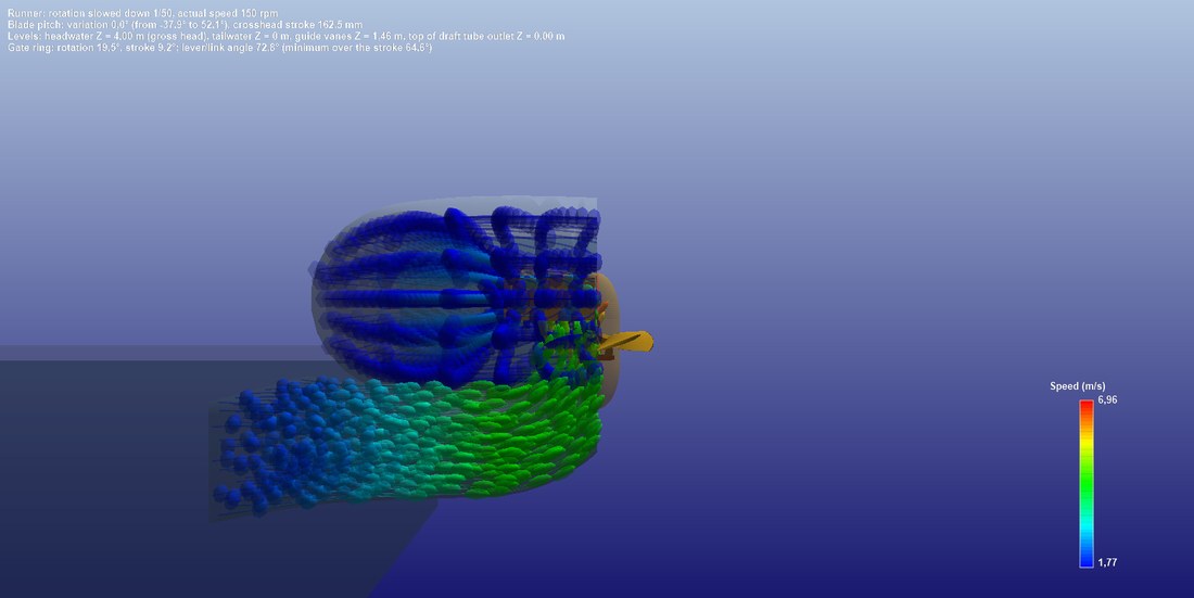 Vertical cut: the water slows down in the draft tube cone (green to blue).