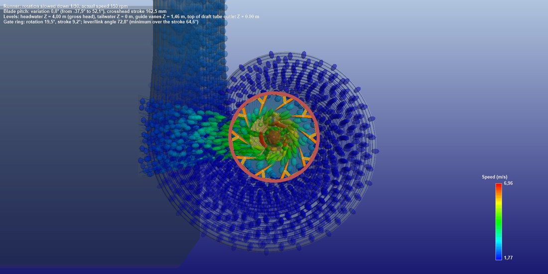 The casing seen from above in 3D: the water velocity stays roughly constant along the spiral.