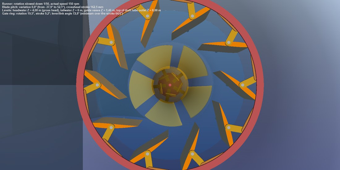 The runner seen from above: blade number and chord overlap.