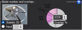The block in the Hydro Turbine design window, with its help icon : Blade number and overlap
