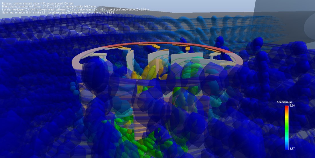 The runner rotating (slowed down on screen) and the water trajectories flowing through it.